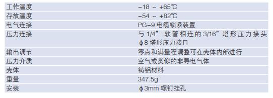 268環境和機械參數2.jpg